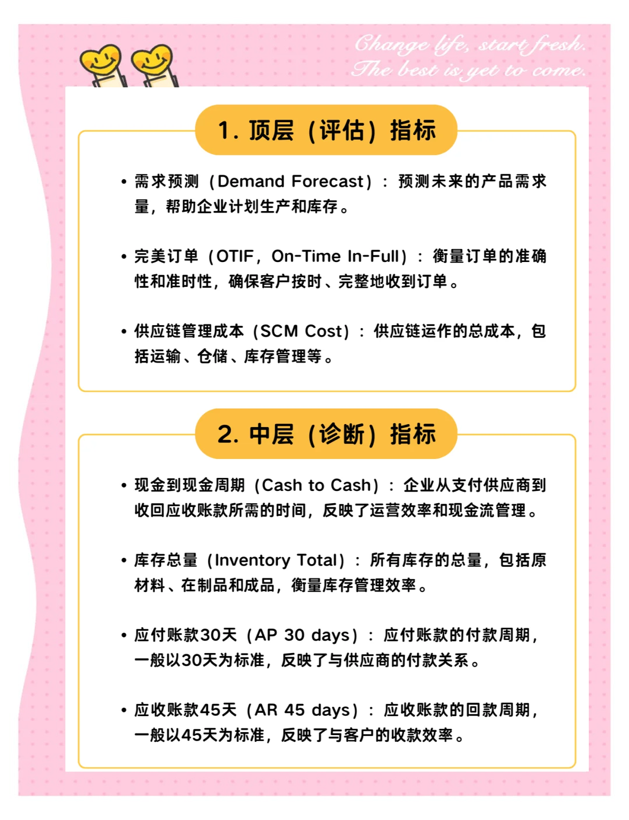厦门象屿：供应链管理公司样本