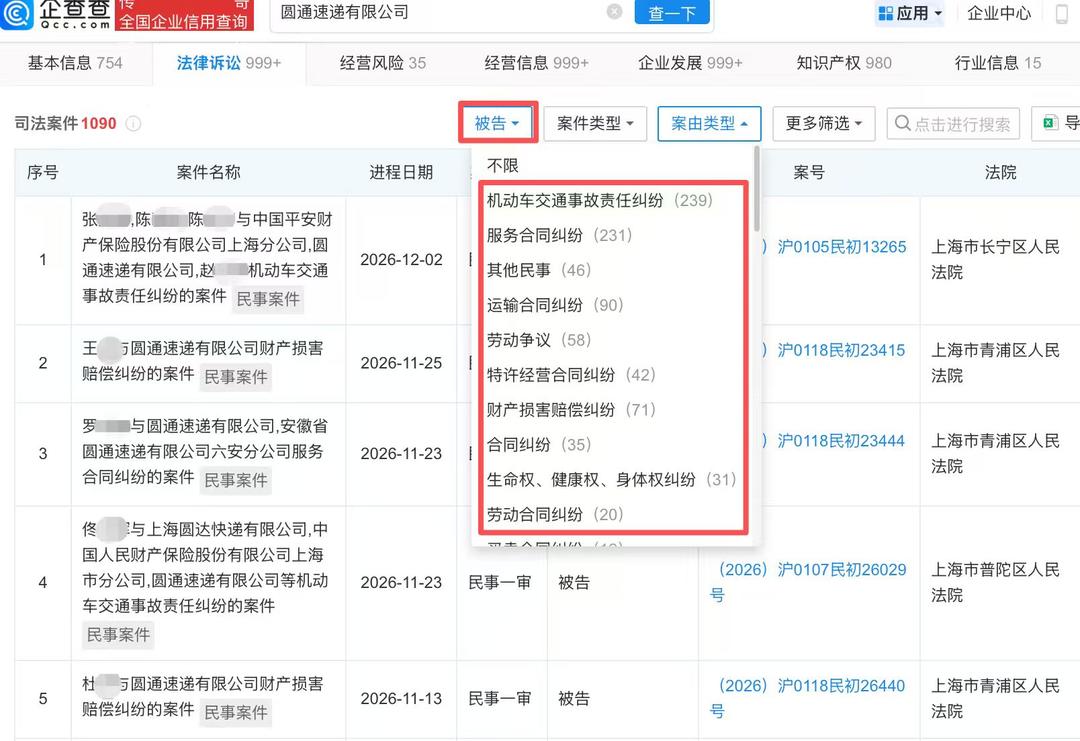 客户致电取消订单被登记为投诉？快递员上门称被罚款，孕妇受惊吓进医院！圆通深夜致歉
