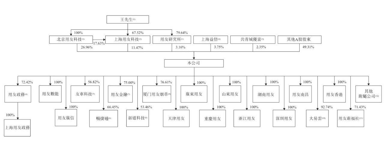 核心产品以价换量 文石科技二次递表港交所