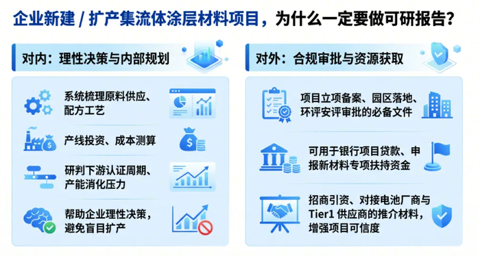 冲刺港股IPO,天赐材料欲借“出海”熨平锂电周期?