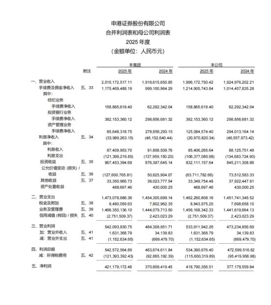 H股IPO动态数据周报（截至2026年10月11日）