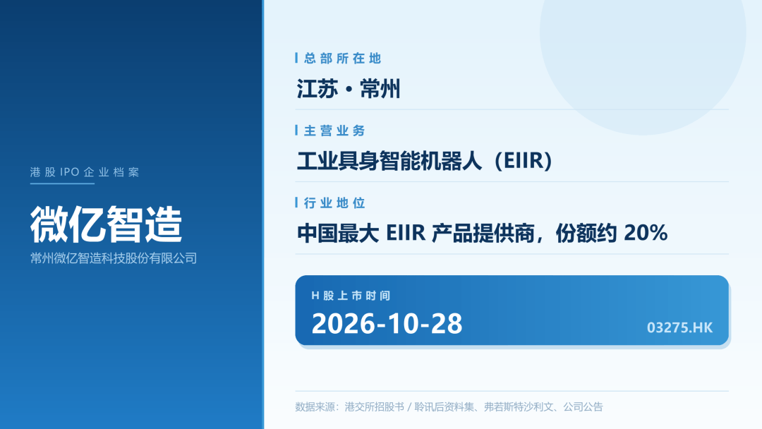 东山精密H股每股最高发售价93.80港元