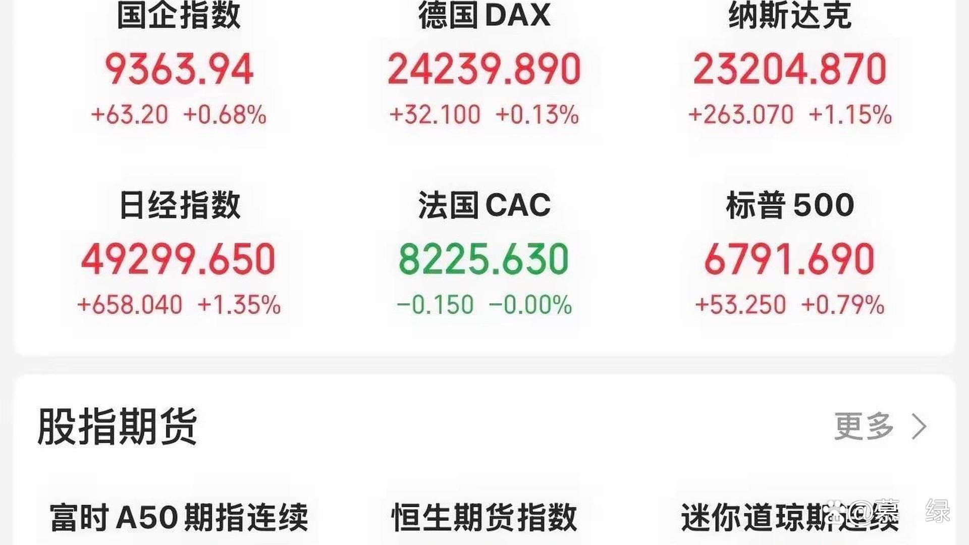 美股创新药IPO，迎来大回暖