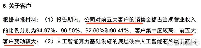 取消6亿元补流项目、客户供应商高度集中，羲禾科技IPO迎考
