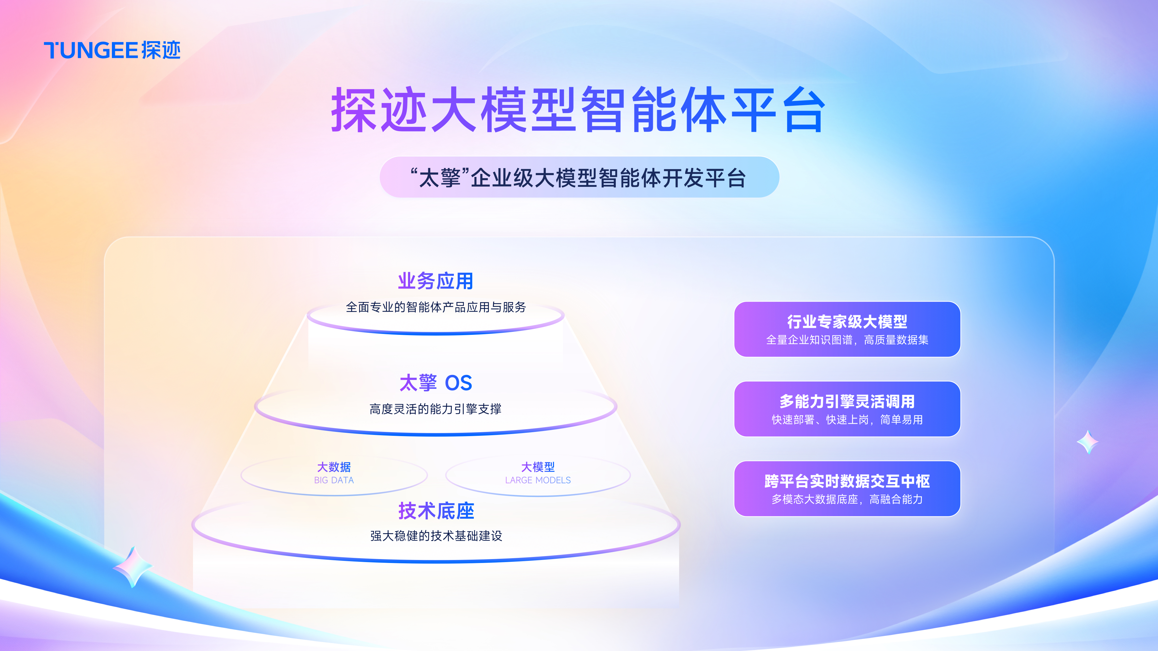 零Token成本切入：ManageEngine卓豪发布Zia智能体，加码中国IT运维AI