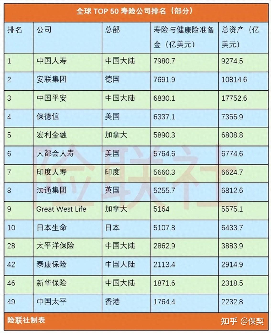 中国人寿业绩脉冲,巨头的弹性与束缚