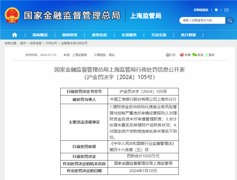 恒丰银行资金运营中心多项业务违规,遭监管罚款 160 万元