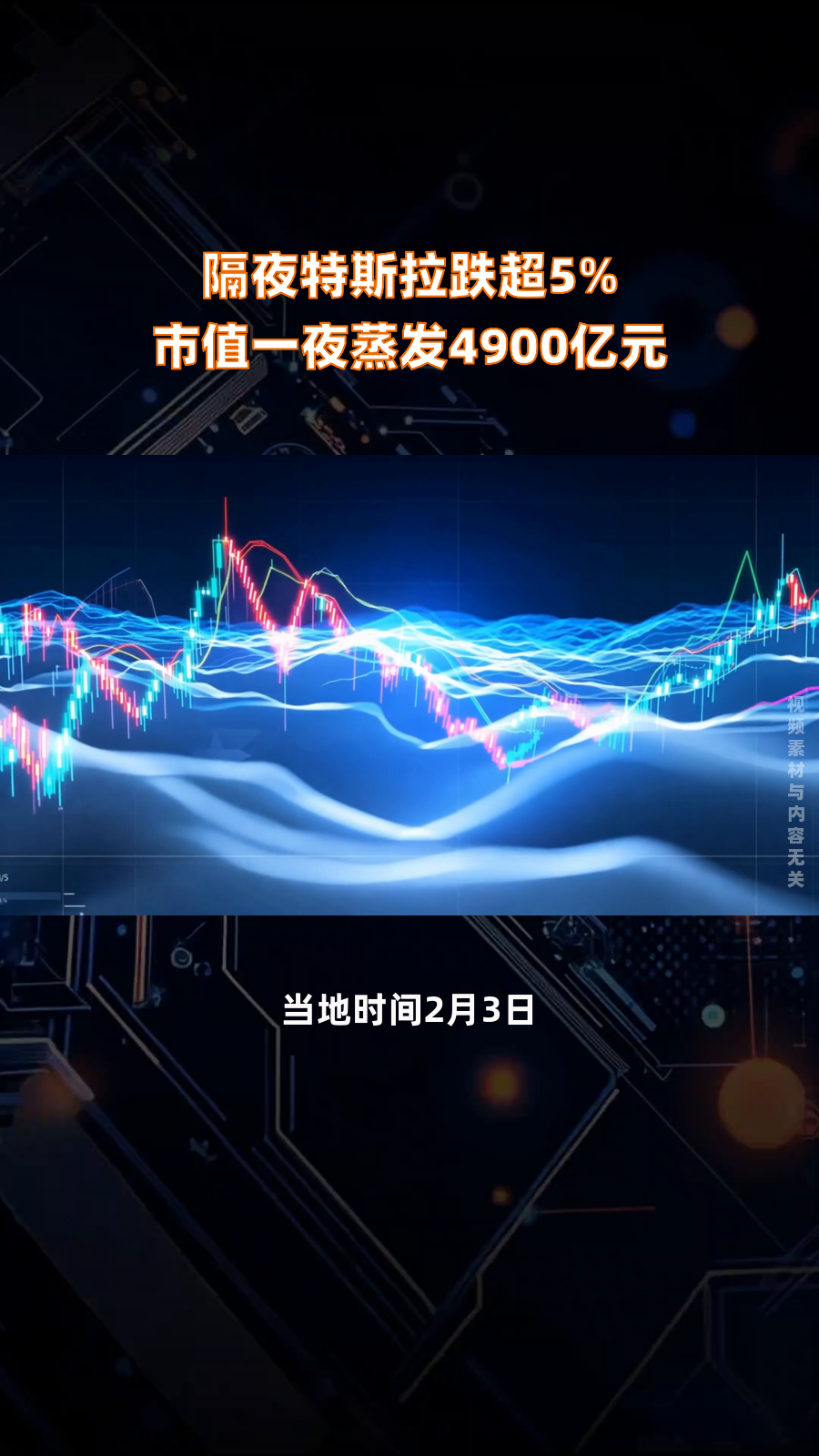 特斯拉三季度毛利率回升，经营利润同比下降56%