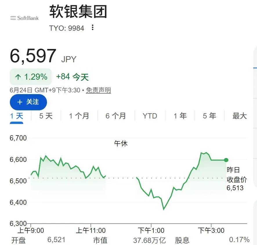 软银信用风险飙升！孙正义的AI豪赌还能玩多大？
