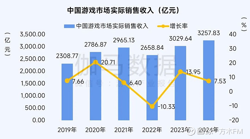 招商银行月活1.24亿的两大App，系统又崩了