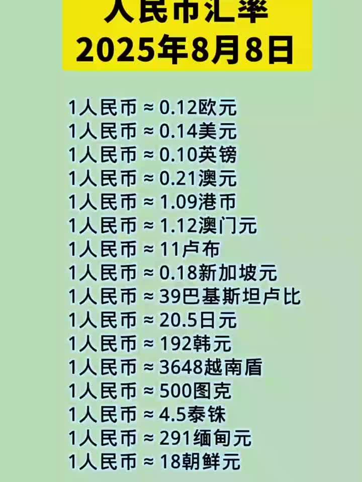 在岸人民币对美元小幅高开，盘中最高升值至6.6741