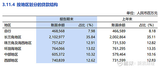 银行助贷“白名单”公示常态化！收紧新增合作，存量业务成管理重点