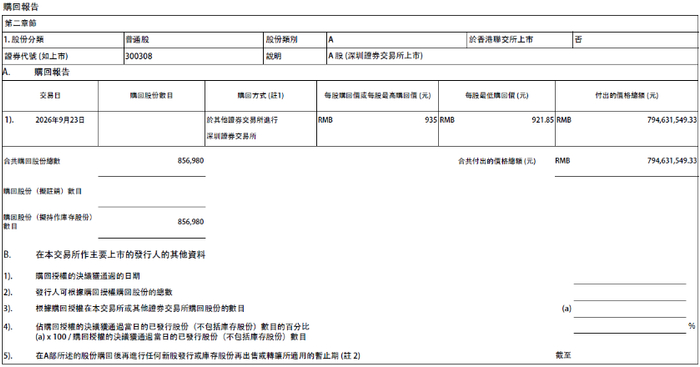 银行理财少赚375亿！华夏理财有权益产品重仓中际旭创，近一个月净值大跌26%