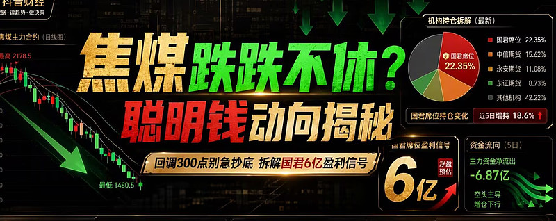 疾风骤雨不终朝！跌速历史之最，资产偏离度五年之最，快来看聪明钱正在狂力抄底哪些资产