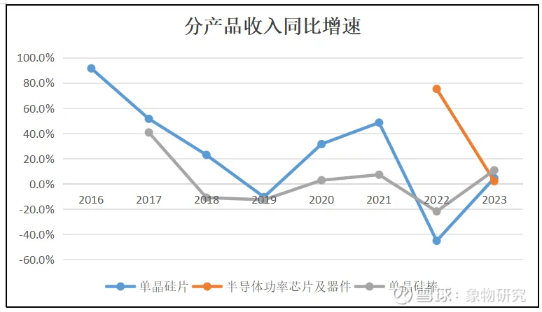 首波上市券商三季报出炉：国元证券等单季业绩承压，东方财富营收净利“双增”