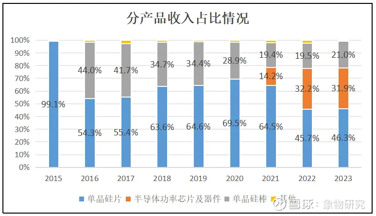 首波上市券商三季报出炉：国元证券等单季业绩承压，东方财富营收净利“双增”