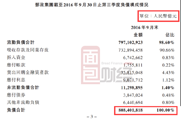 超6500亿湖南银行换帅!首任董事长辞任,不良抬升、拨备承压考验新“掌门人”