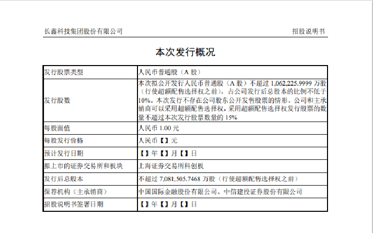 长鑫科技即将纳入科创综指