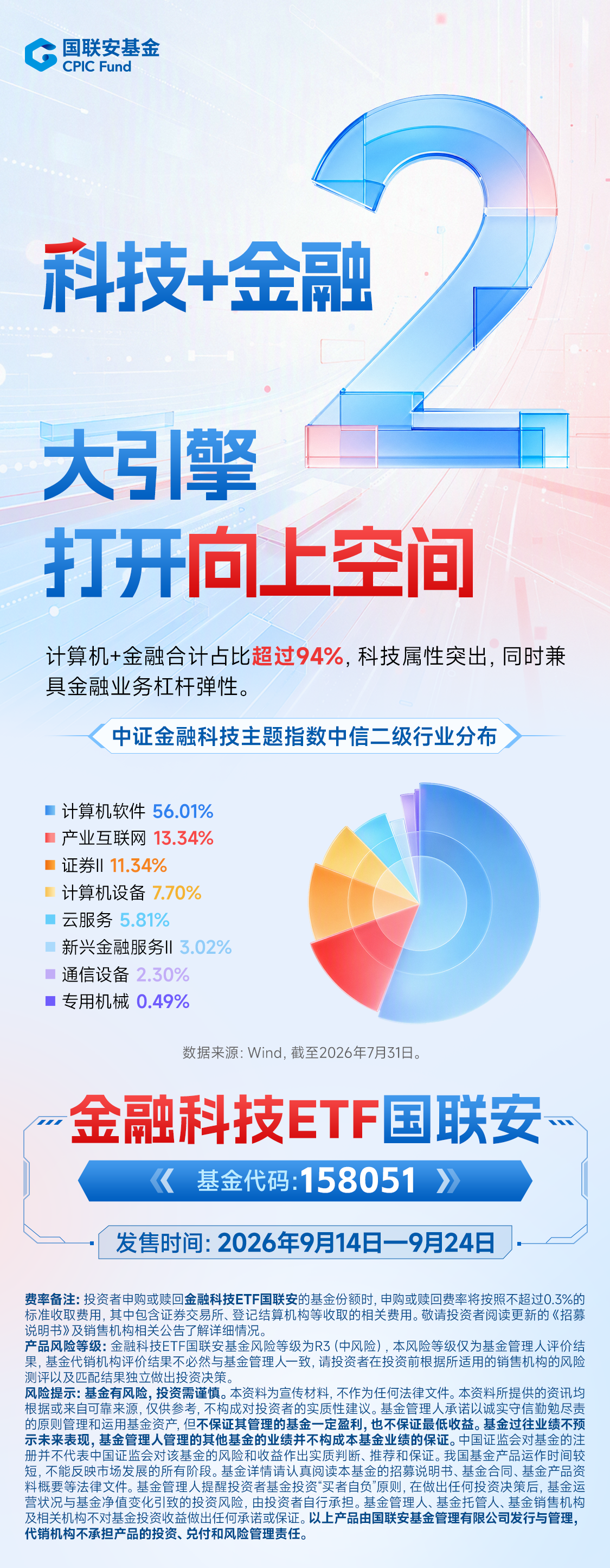 长鑫科技即将纳入科创综指