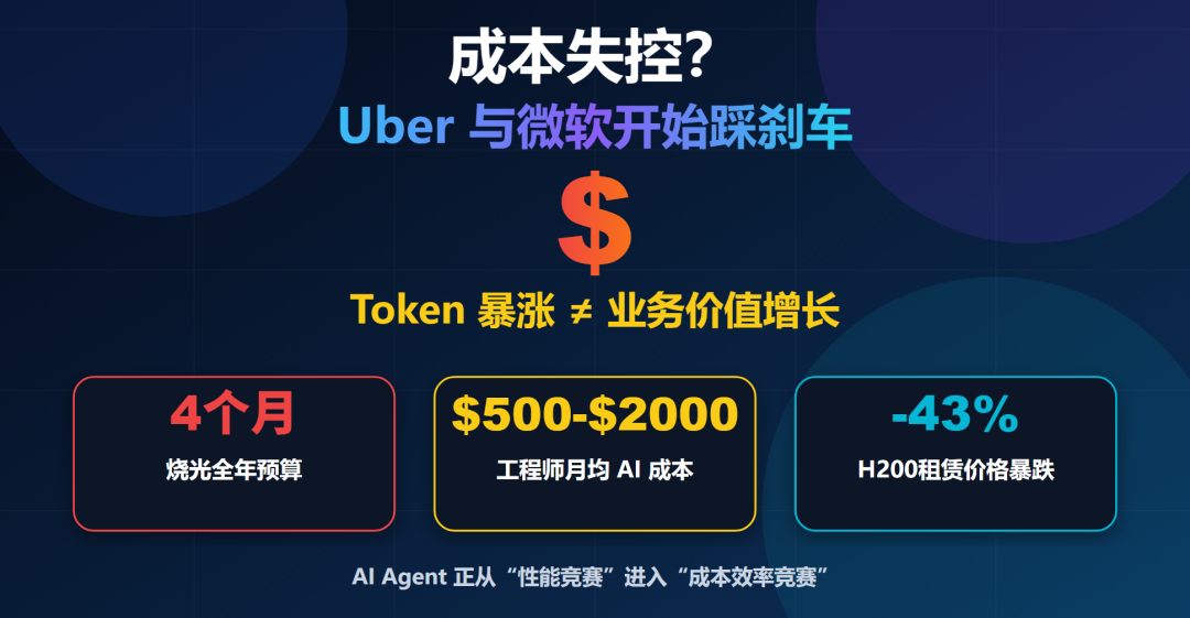 狂揽2亿美元AI订单，润建股份要靠卖Token出海翻身？