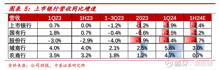 增长有支撑，扩张有方向：杭州银行三季报观察