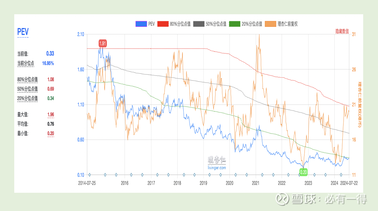“七千亿”四川银行首次换届：郑晔续任董事长，清华毕业的85后“升得快”