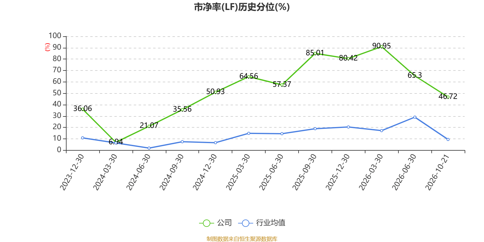 南威软件前三季度净利约-2.21亿元，同比增亏