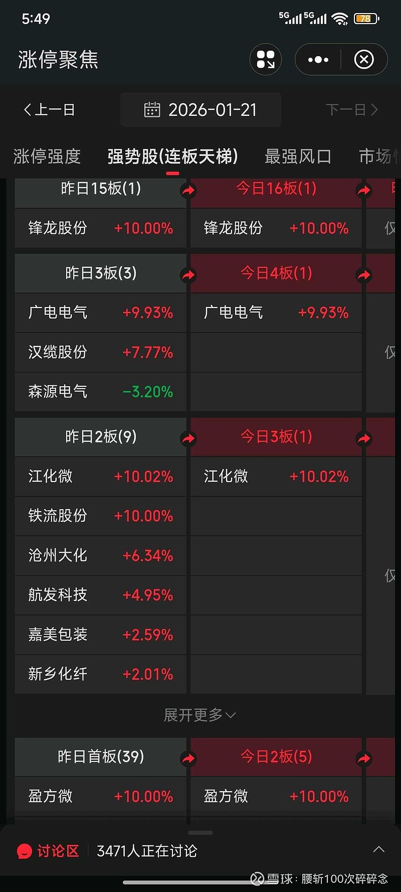 6连板炸板，16万机器人收入如何撑90亿市值