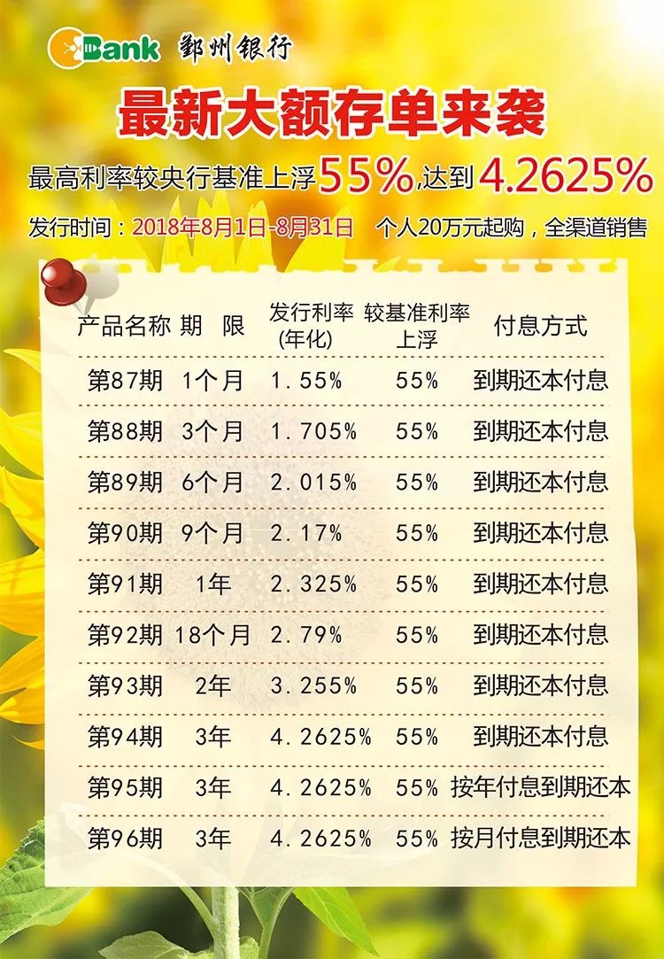 债市新工具织密银行理财流动性安全网