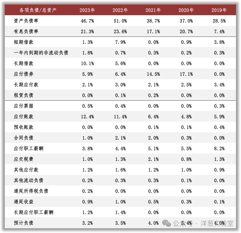 浙商证券三季报“前高后低”：前三季营收净利双增，Q3单季双降