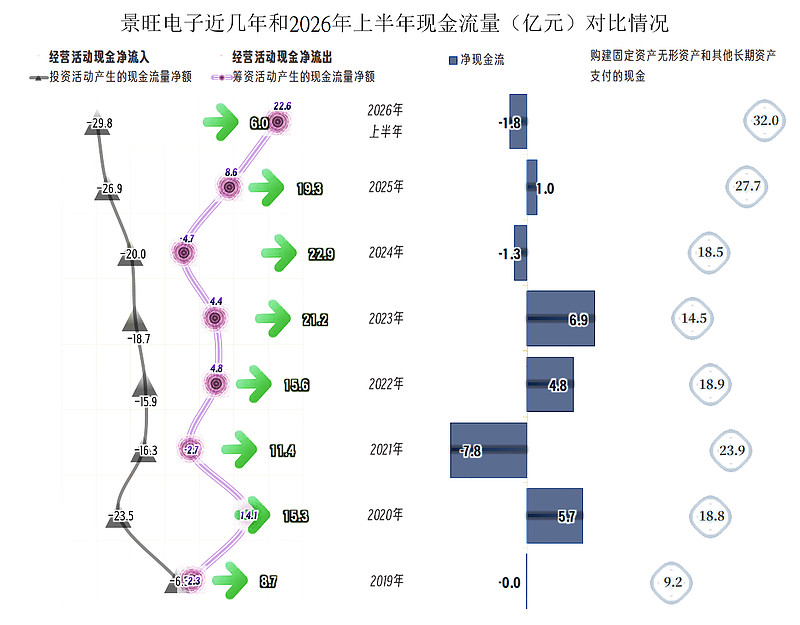 厦门银行三季报：息差回升营收增18.24%，信用减值翻番压利润