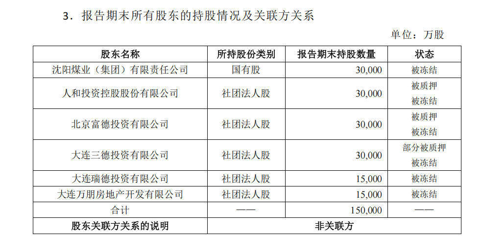 华汇人寿前三季度保费仅40万、净亏损3857.01万，“三会一层”长期无法正常运行